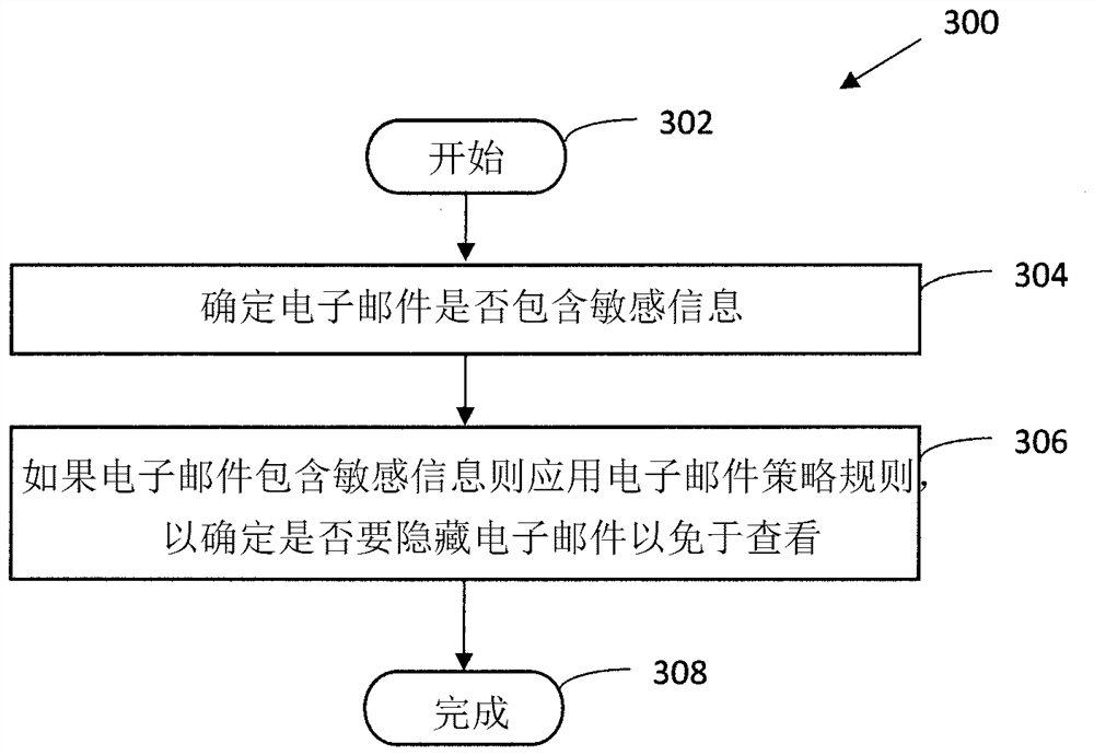 Computing system with an email privacy filter and related methods