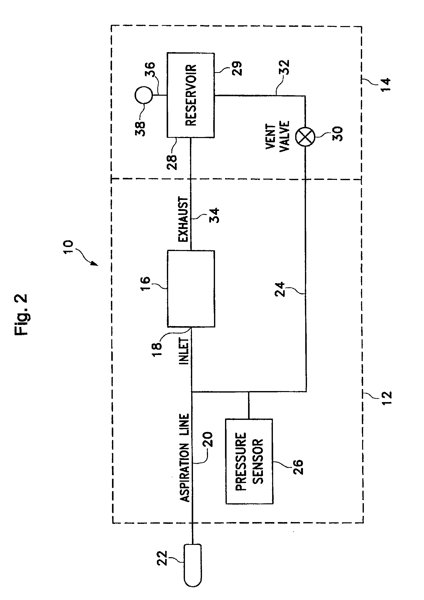 Surgical System