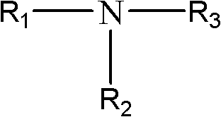 Antioxidant composition of lubricating oil