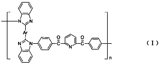 N-substituted polybenzimidazole pyridine compound and preparation method thereof