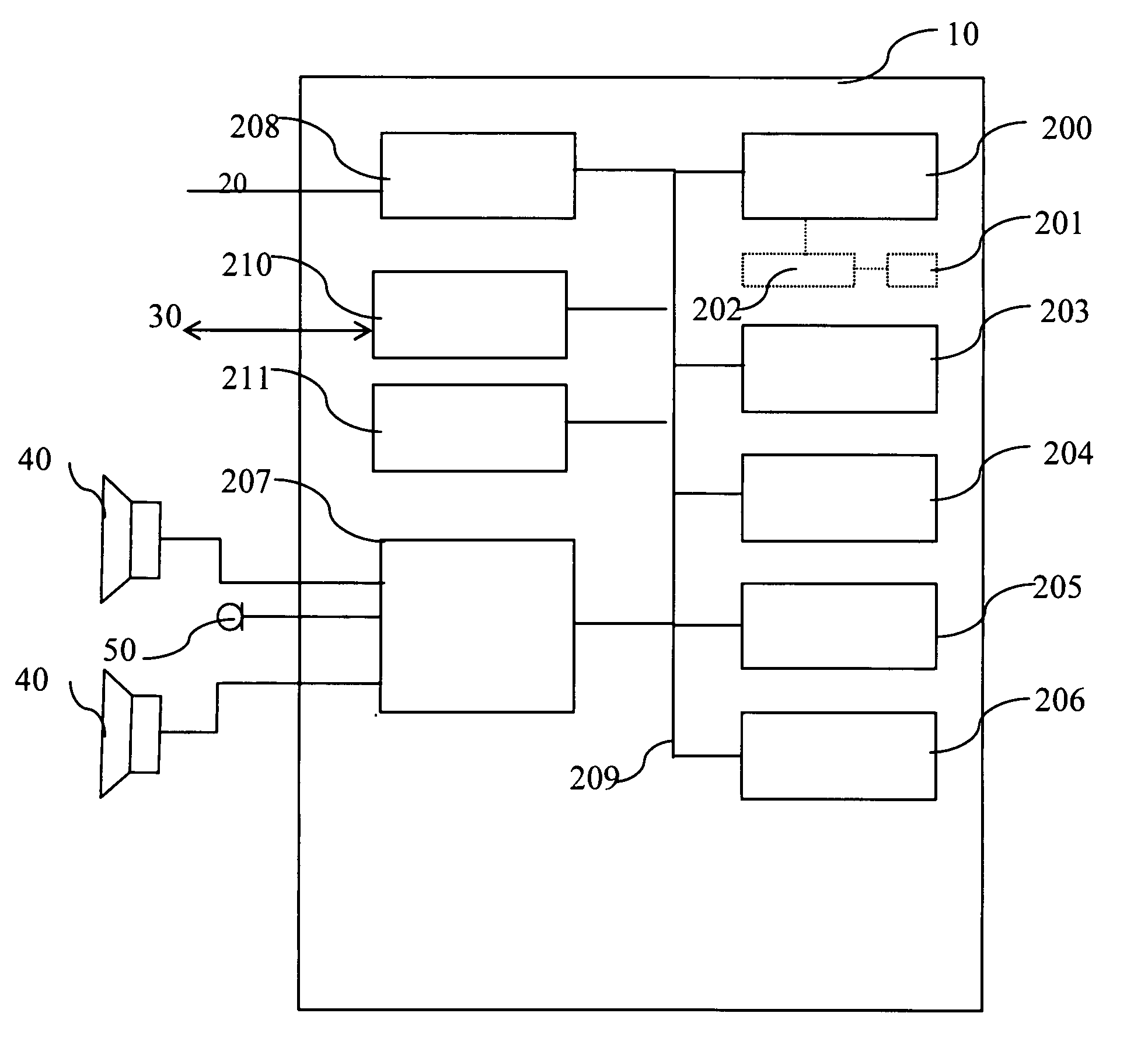 Echo processing method and device