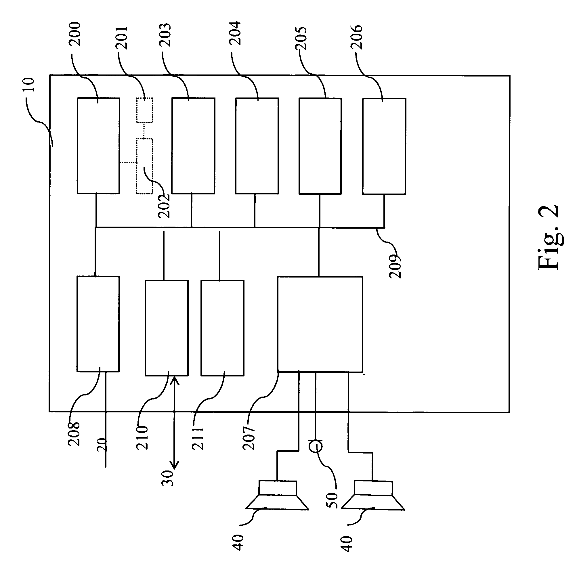 Echo processing method and device