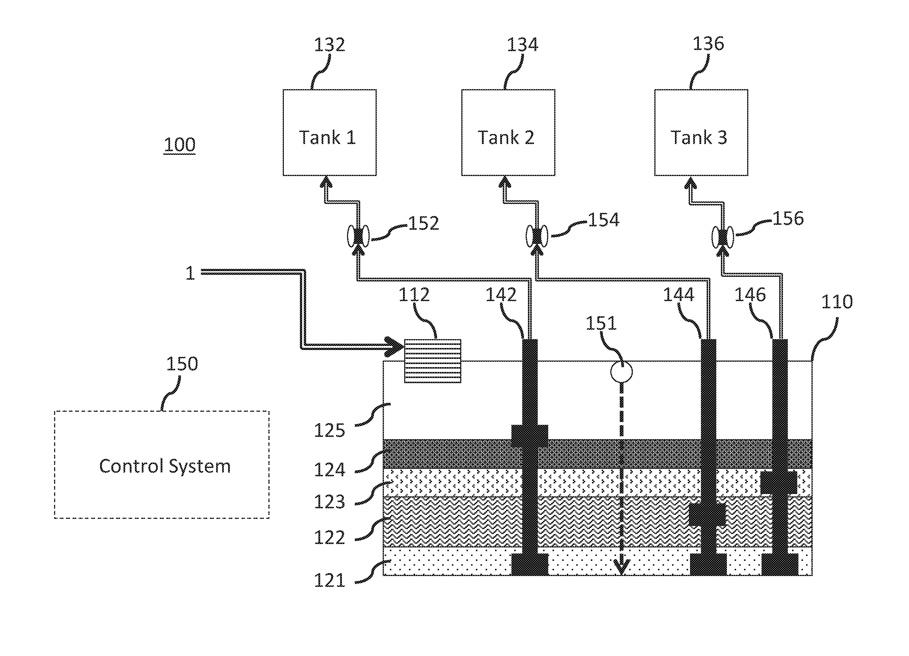 Fluid level control system for oil and wastewater recovery Eureka