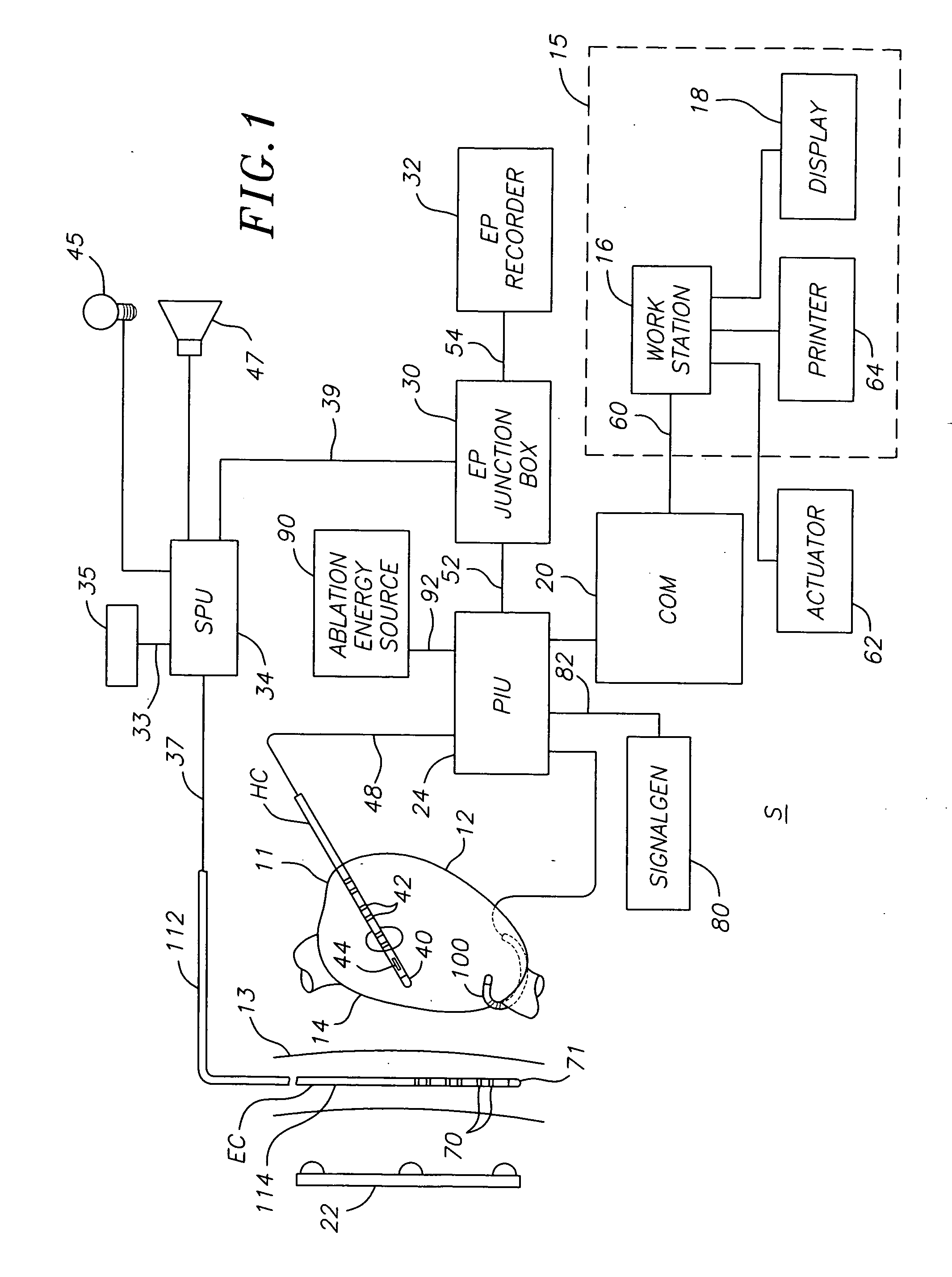 System and method for monitoring esophagus proximity