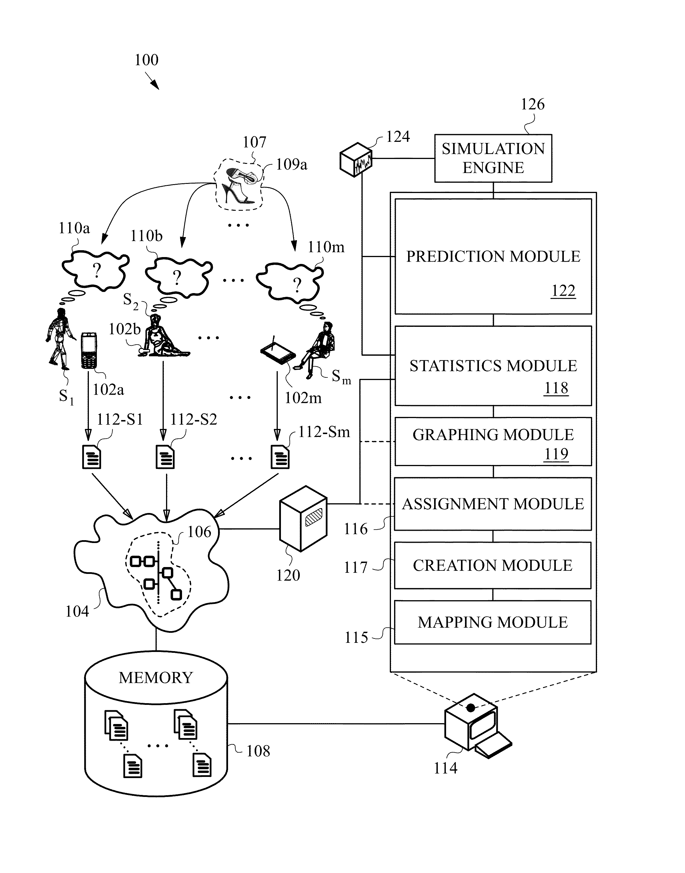 Freezing a subject's contextualization of a proposition considered in a quantum representation by using a Quantum Zeno effect