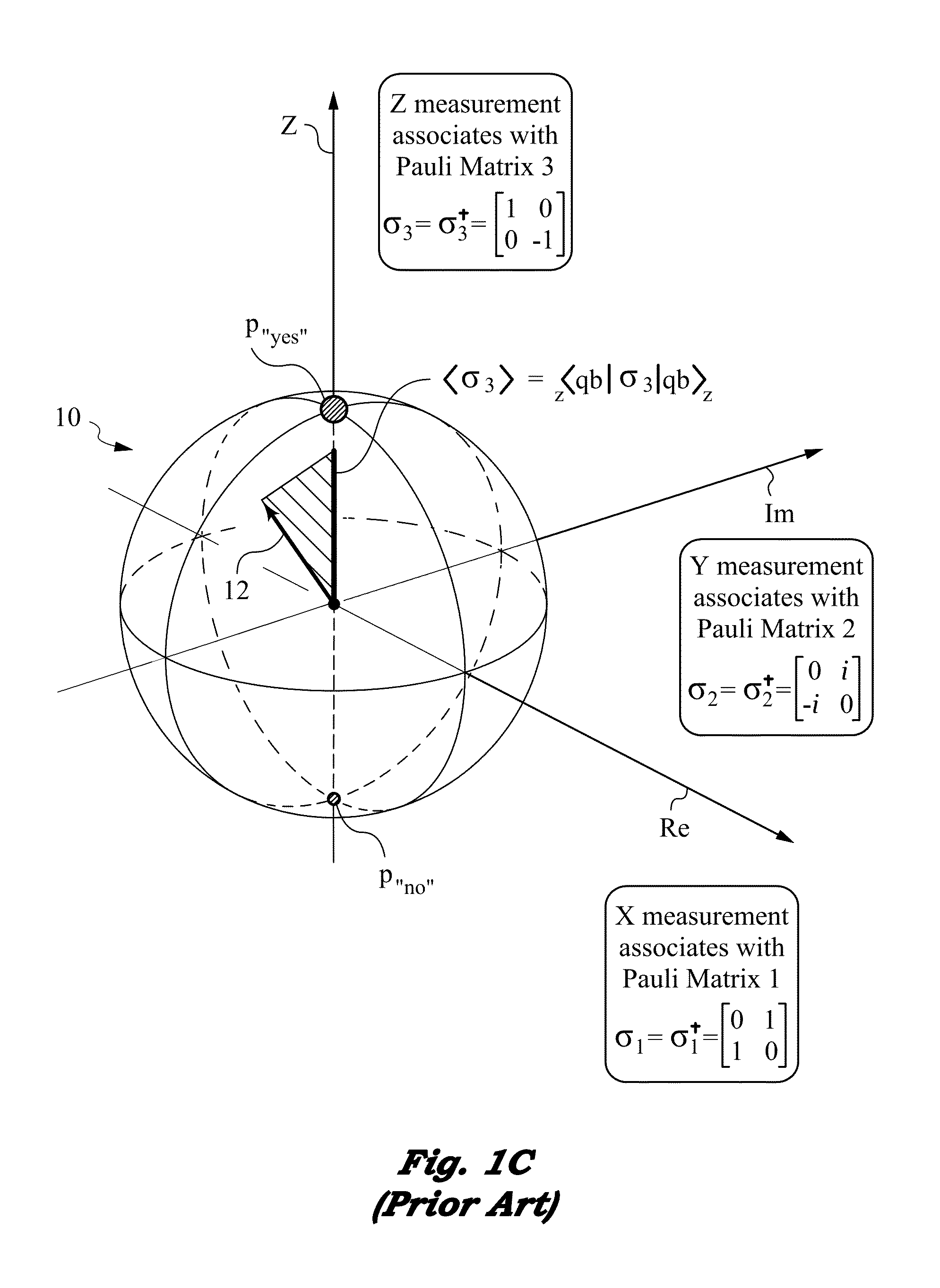 Freezing a subject's contextualization of a proposition considered in a quantum representation by using a Quantum Zeno effect