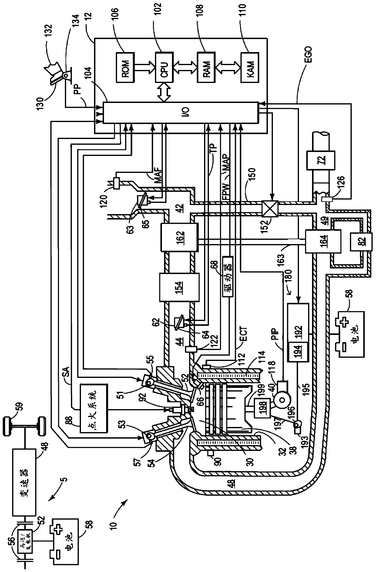 System and method for variable compression ratio engine