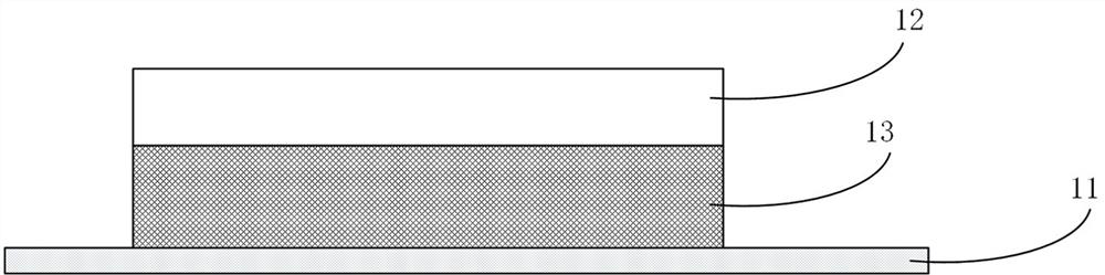 Video communication method, device, medium and electronic equipment