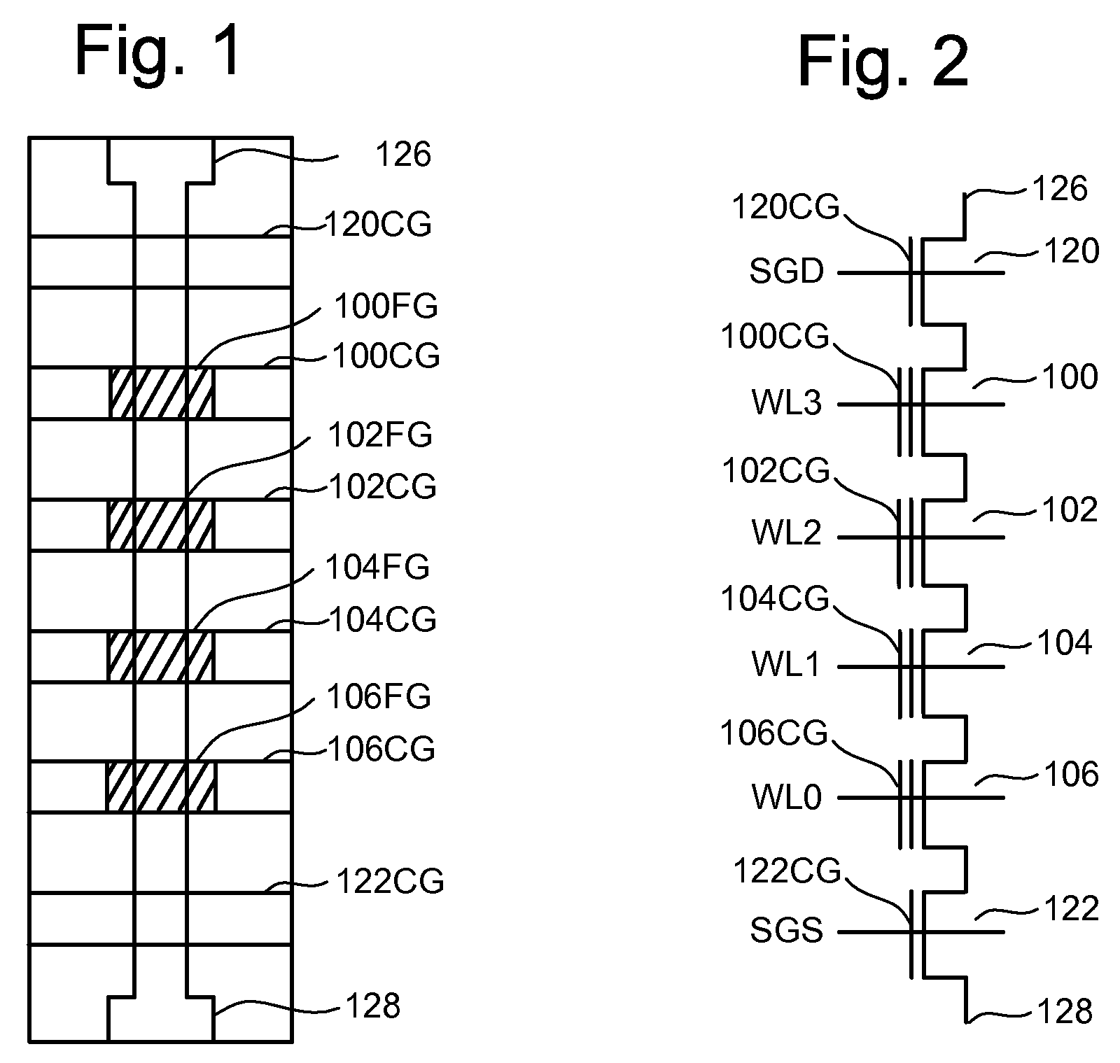 Apparatus with segmented bitscan for verification of programming