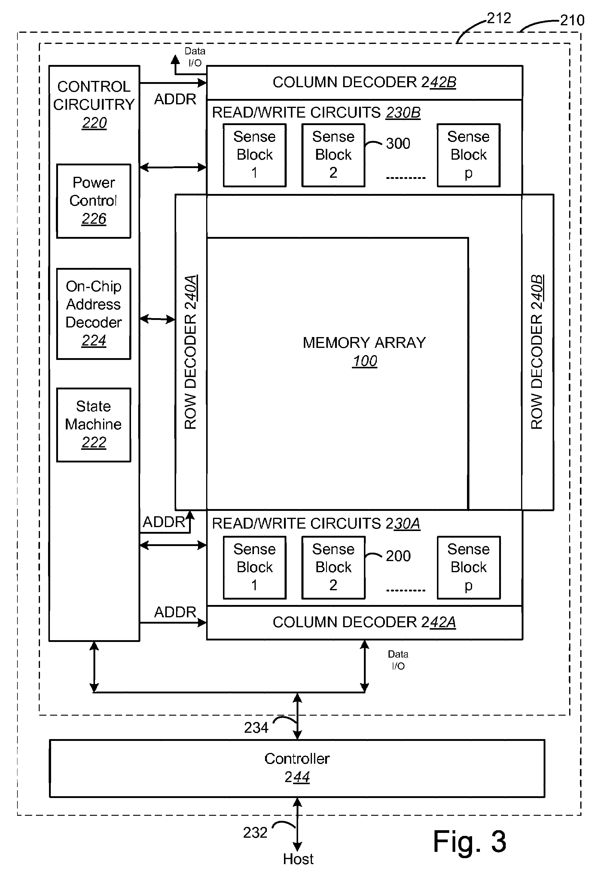 Apparatus with segmented bitscan for verification of programming