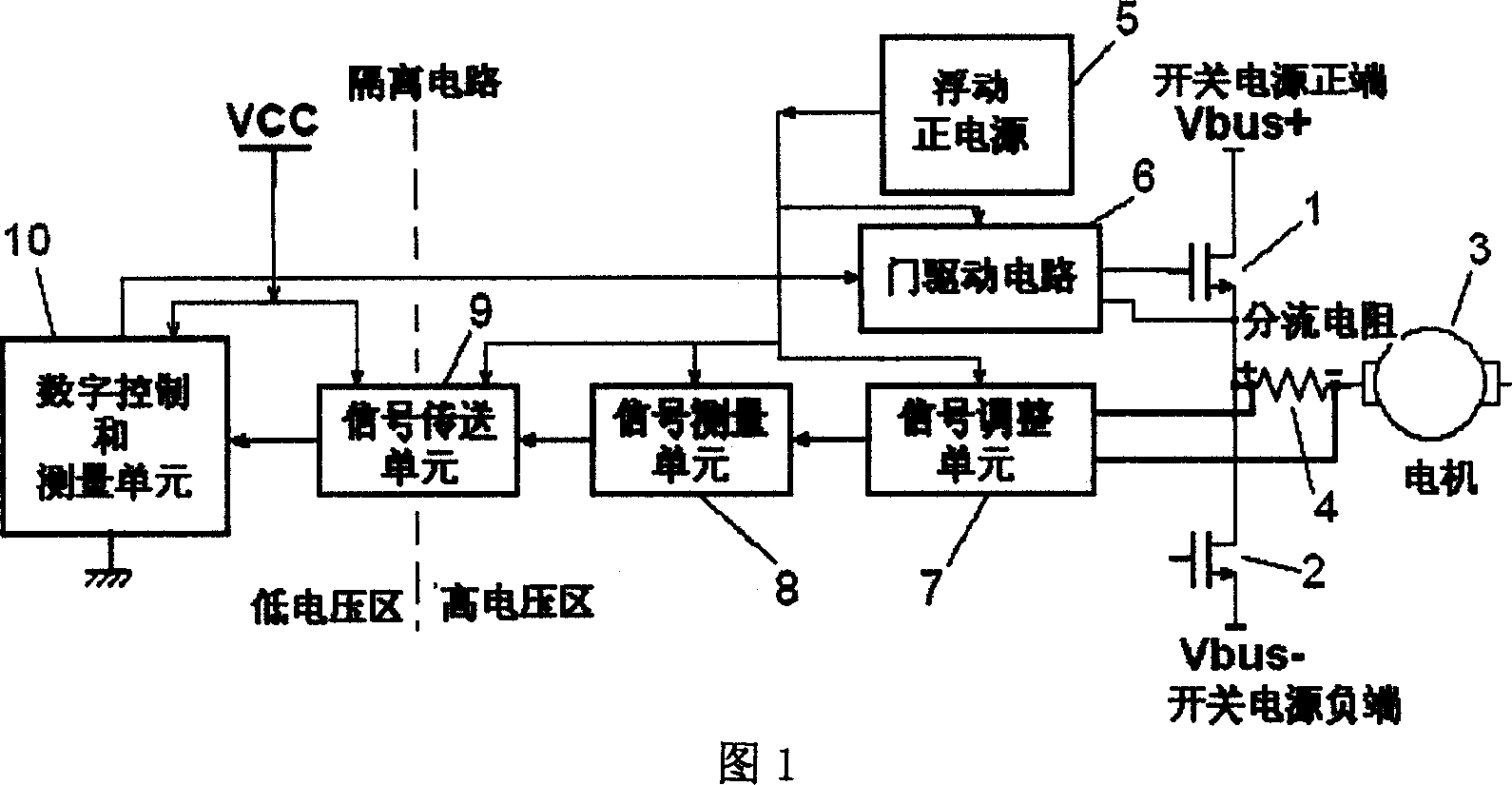 Precision current sensor used for electric machine control