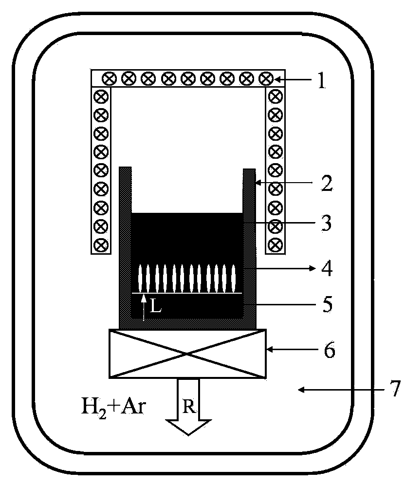Novel principle and method for measuring diffusion coefficient of hydrogen in metal melt