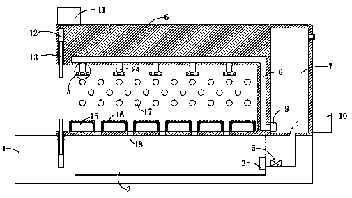 Comprehensive fire extinguishing device for container type lithium ion battery energy storage system