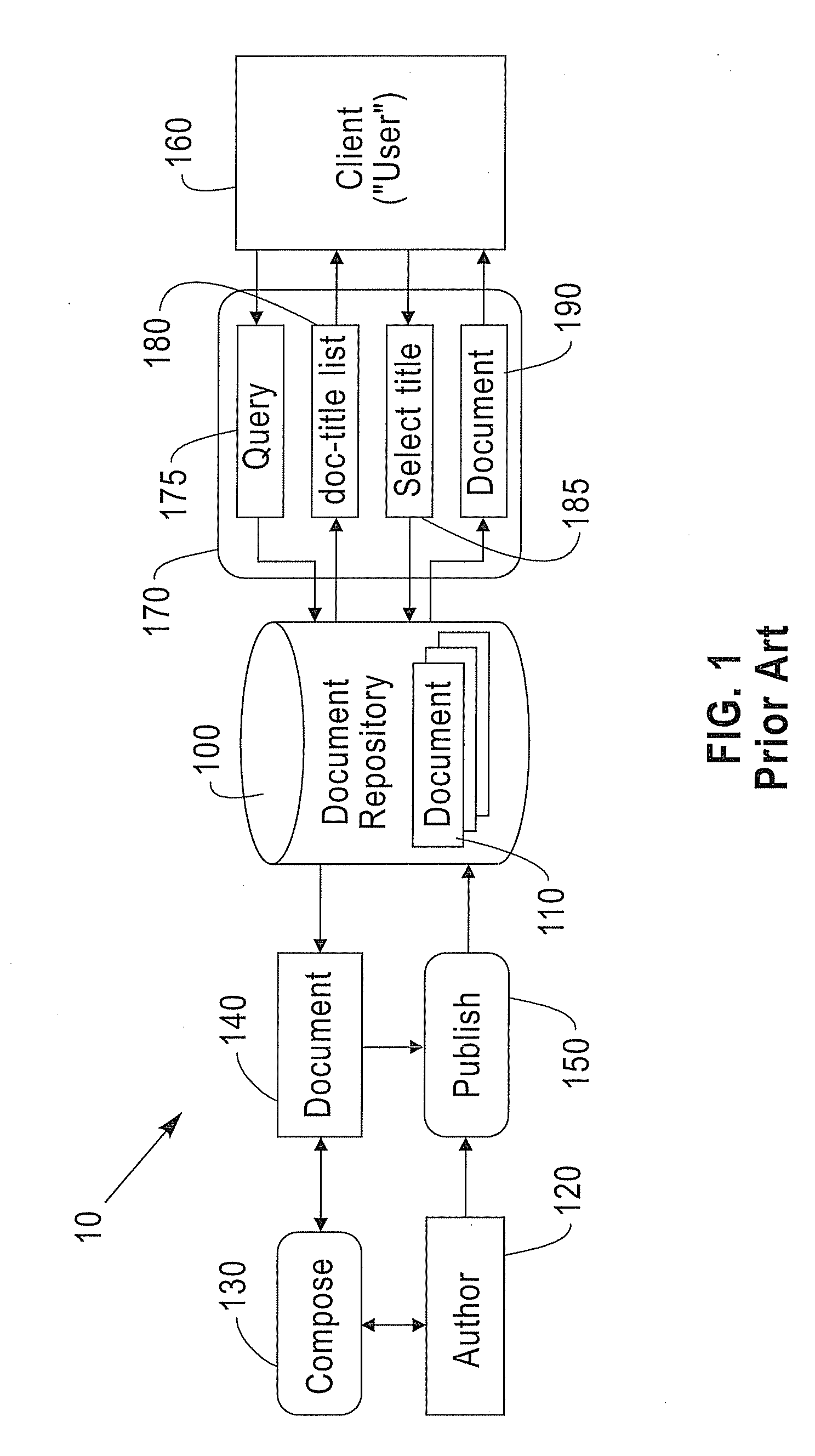 System and method for adding comments to knowledge documents and expediting formal authoring of content