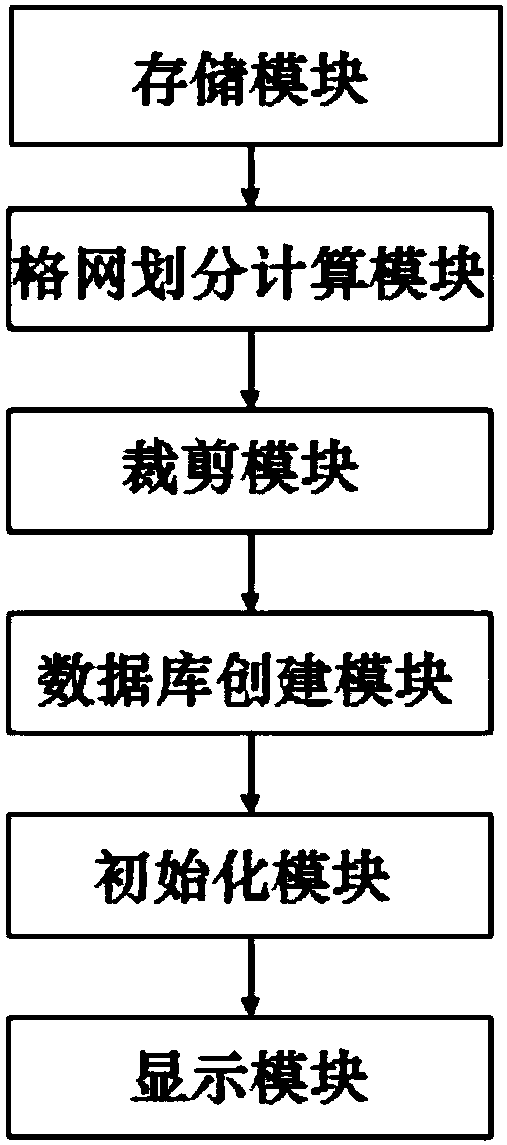 Method for displaying extra-large page digital publication original graph