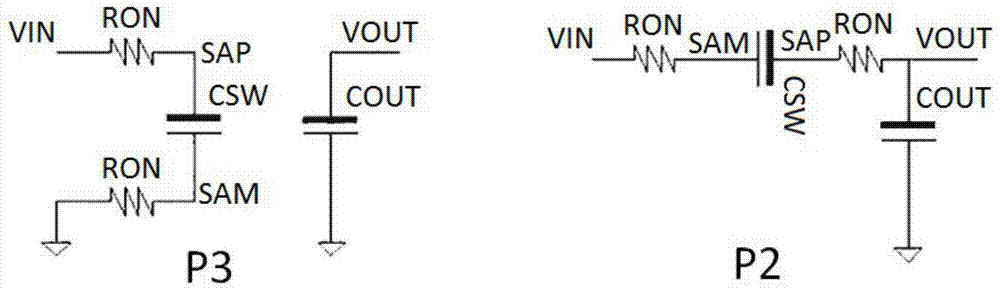DC-DC voltage converter and conversion method