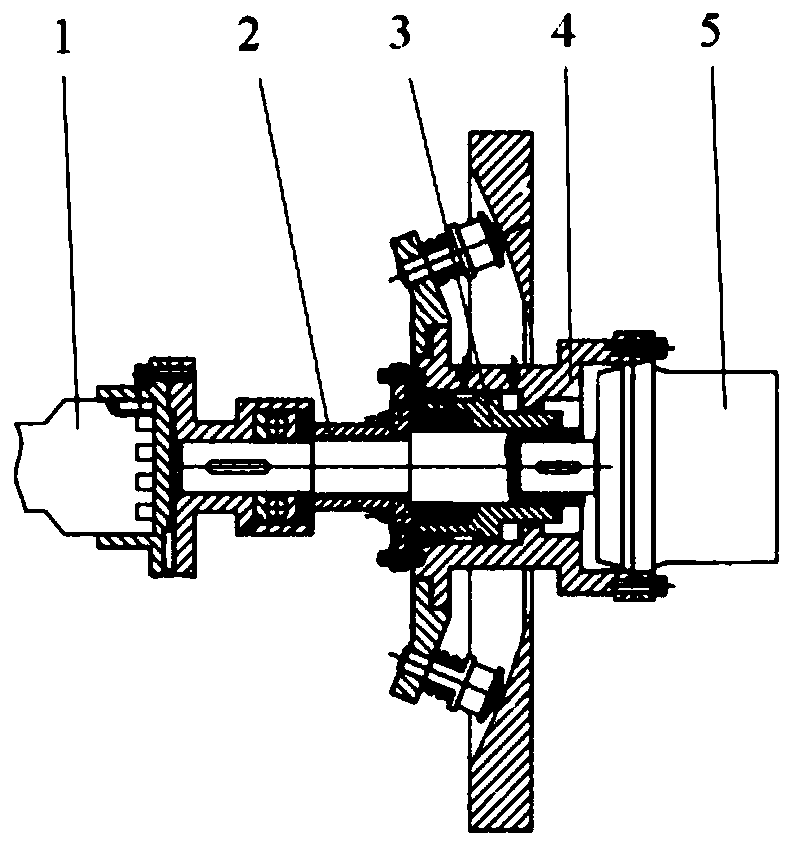 Loading control method for dynamic offset directional rotary steering drill tool test bed