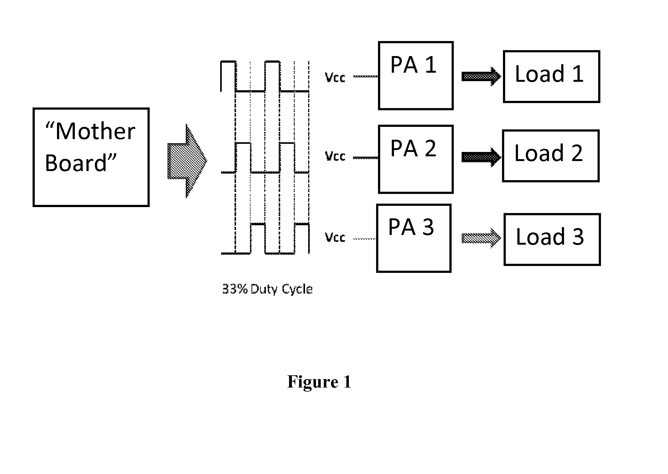 Method and apparatus for providing power