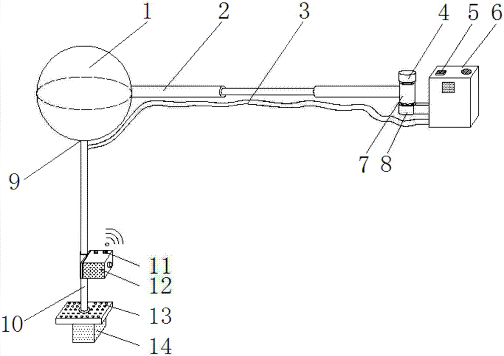 Automatic pond aerator