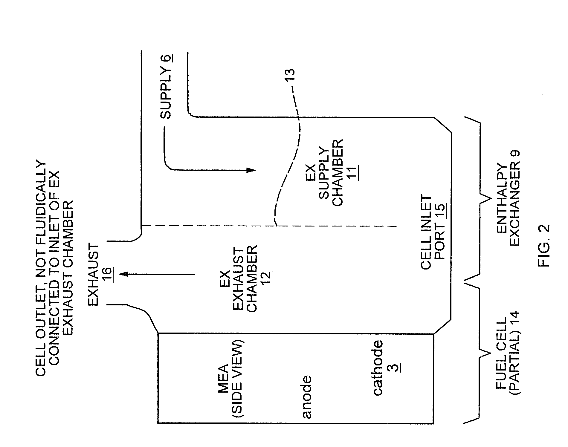 Method and apparatus for internal hydration of a fuel cell system