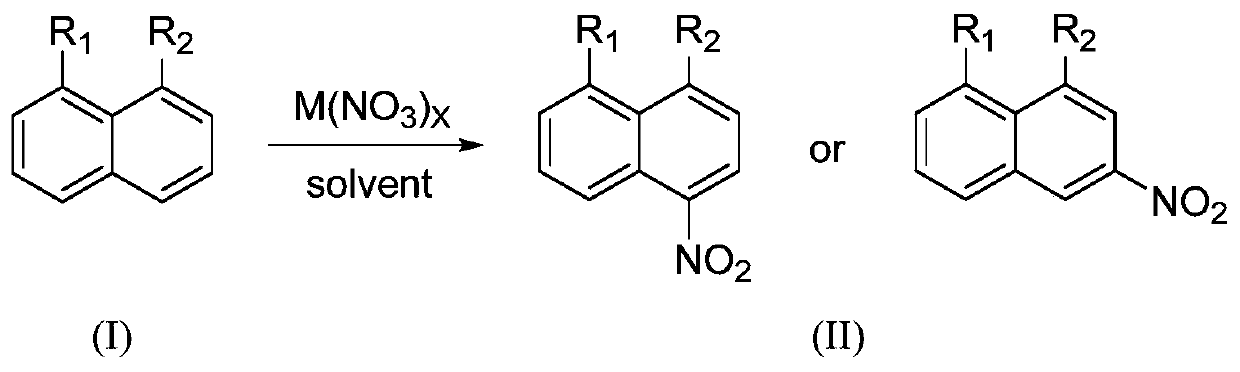 Preparation method of 1,8-disubstituted naphthalene series polycyclic aromatic hydrocarbon mononitration derivative