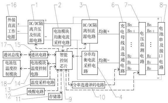 A self-compensating single-bus and double-bus active balancing BSU module and control method