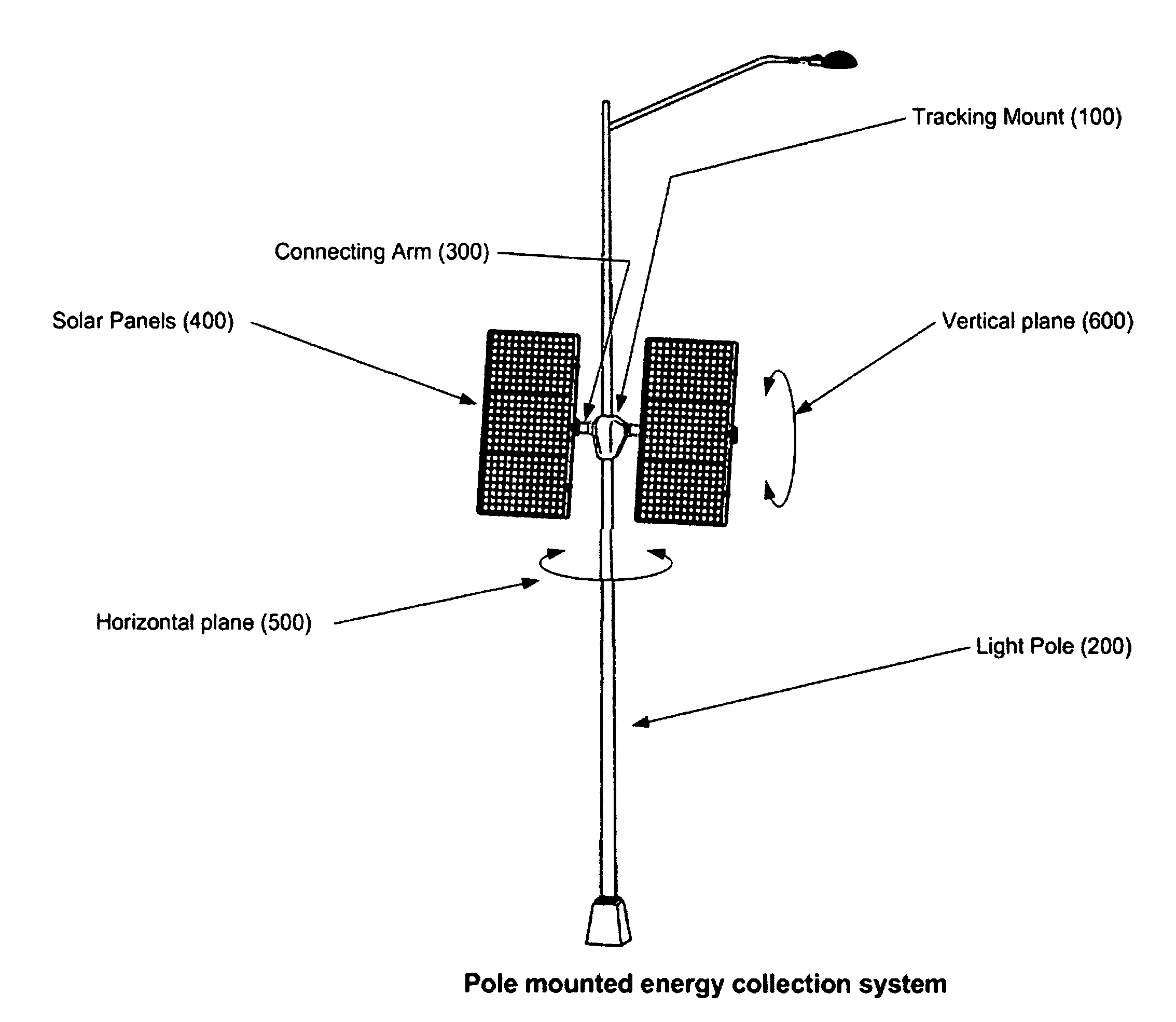 Sun tracking solar power collection system