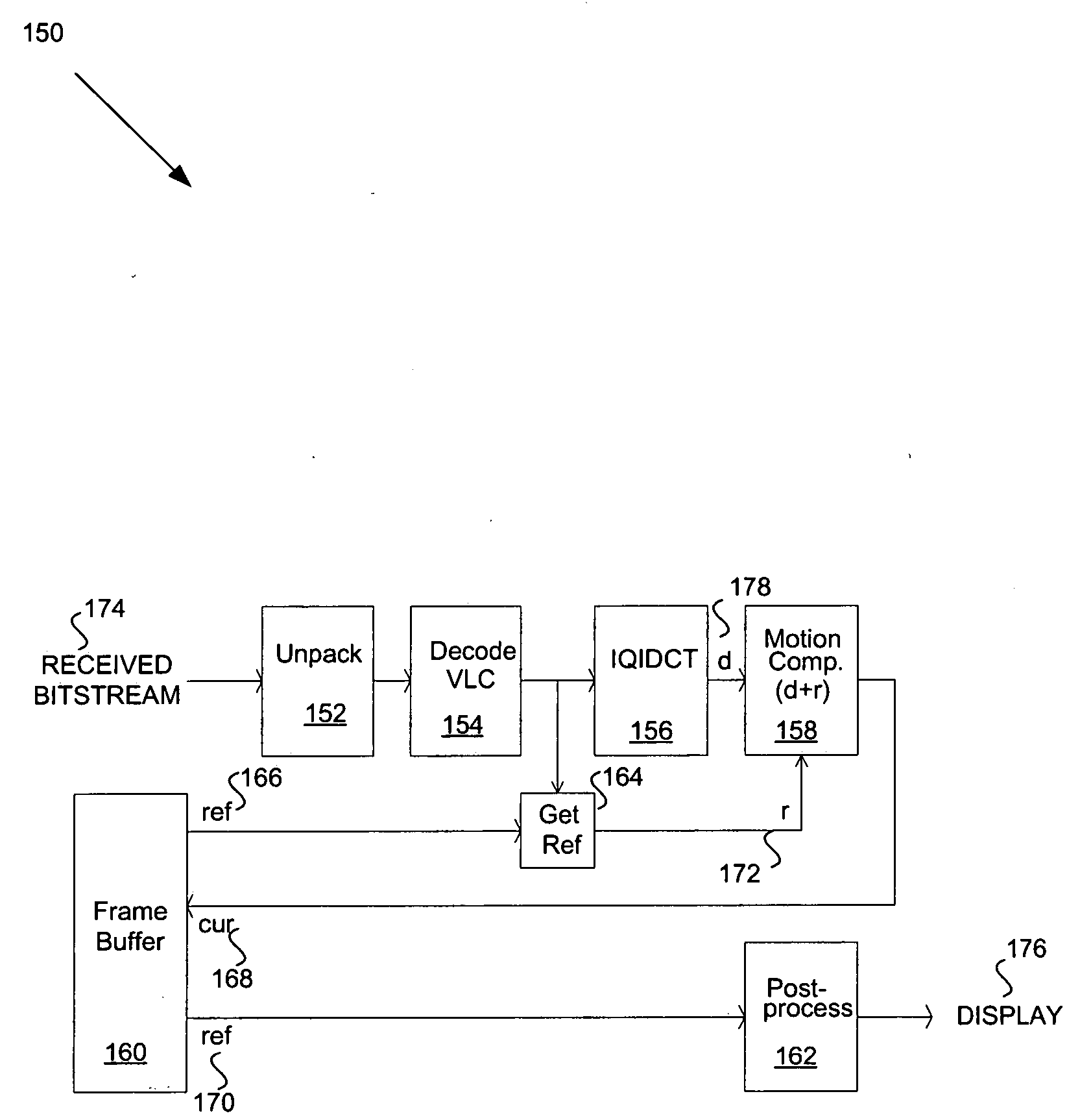 Method and system for decoding variable length code (VLC) in a microprocessor