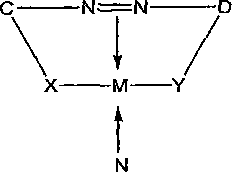 Organic solvent soluble metal complex azo dyes