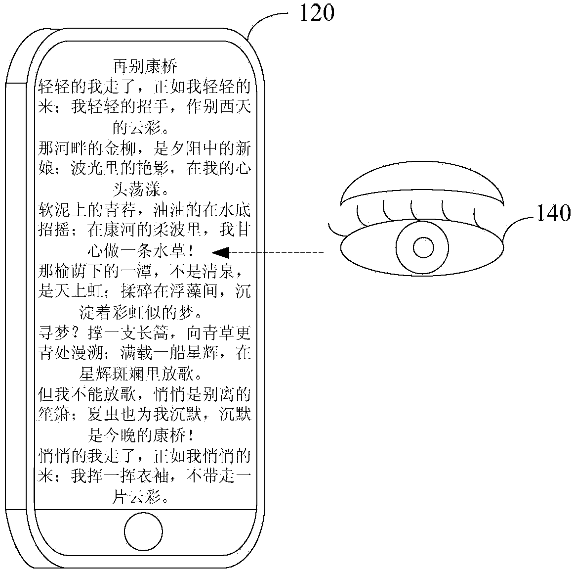 Eye movement tracking method and device
