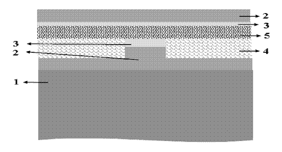 Nanocomposite phase-change material, preparation method and application thereof in phase-change memory