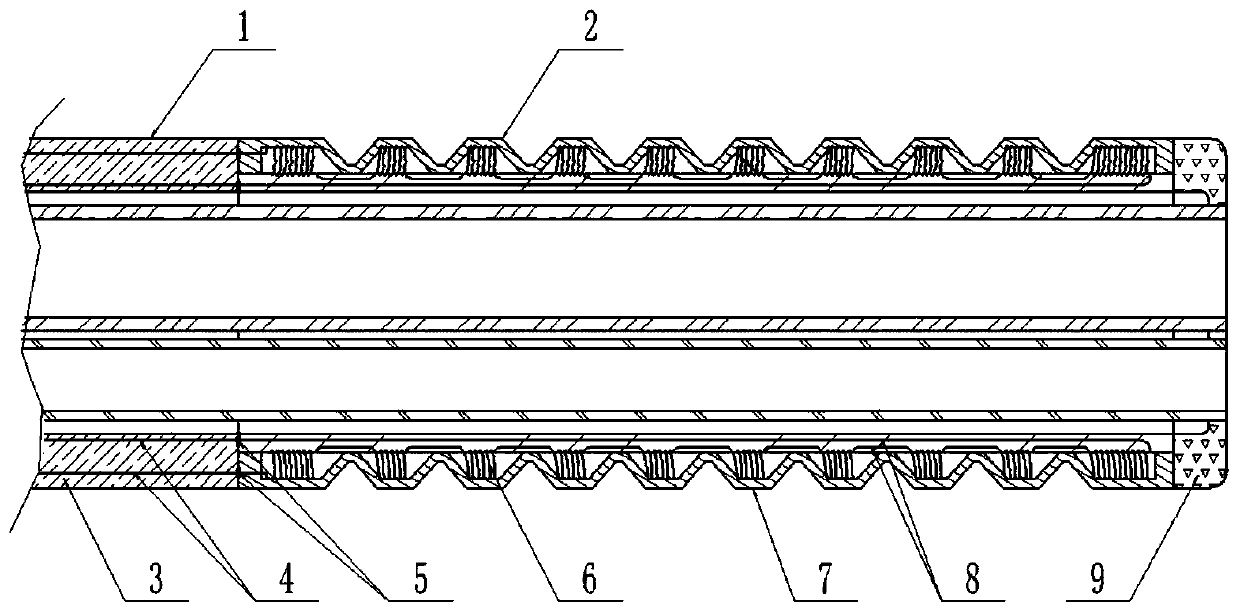 Electromagnetic drive type rigid-flexible coupling endoscope