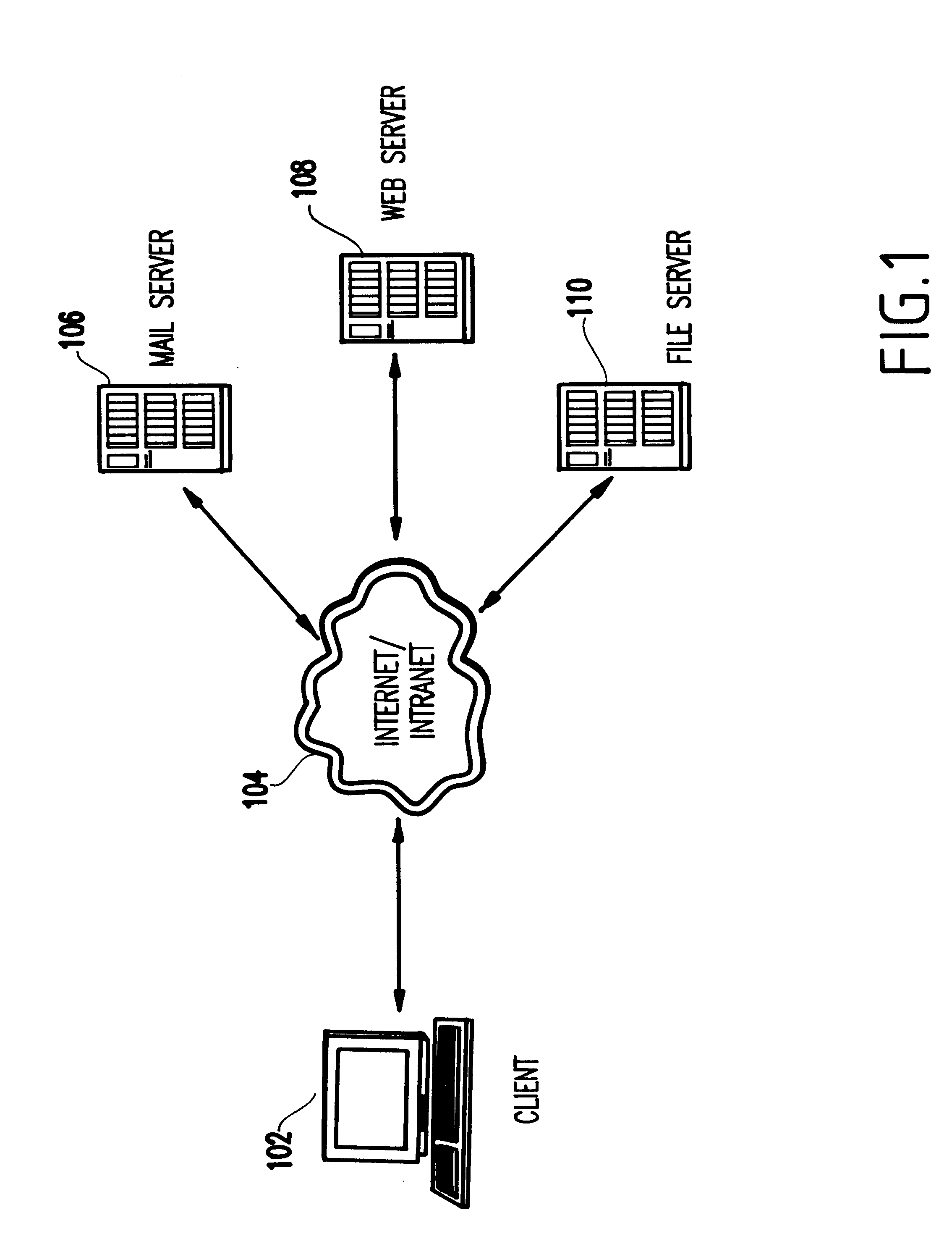 Method and apparatus for a centralized facility for administering and performing connectivity and information management tasks for a mobile user