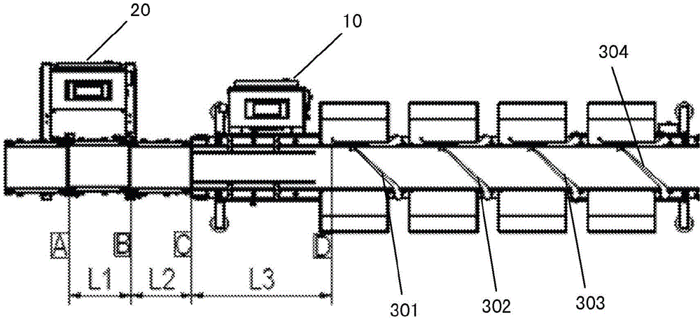 A High Speed ​​and Accurate Automatic Sorting Method