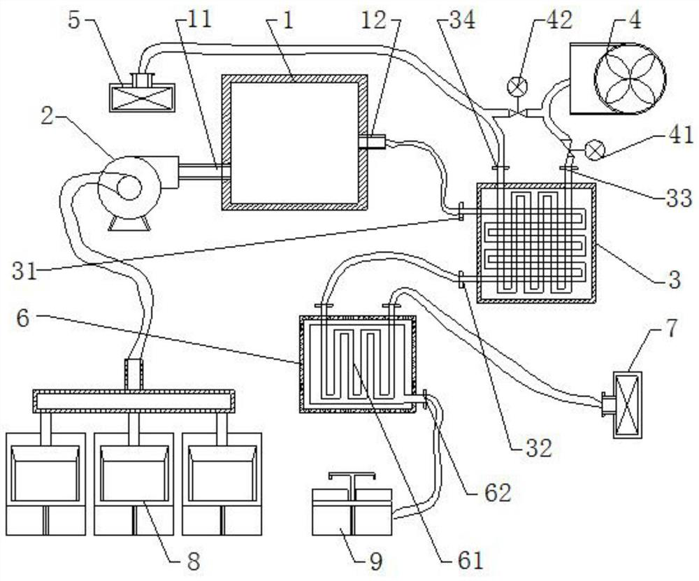 Air supplying and exhausting system capable of realizing waste gas purification and heat recovery