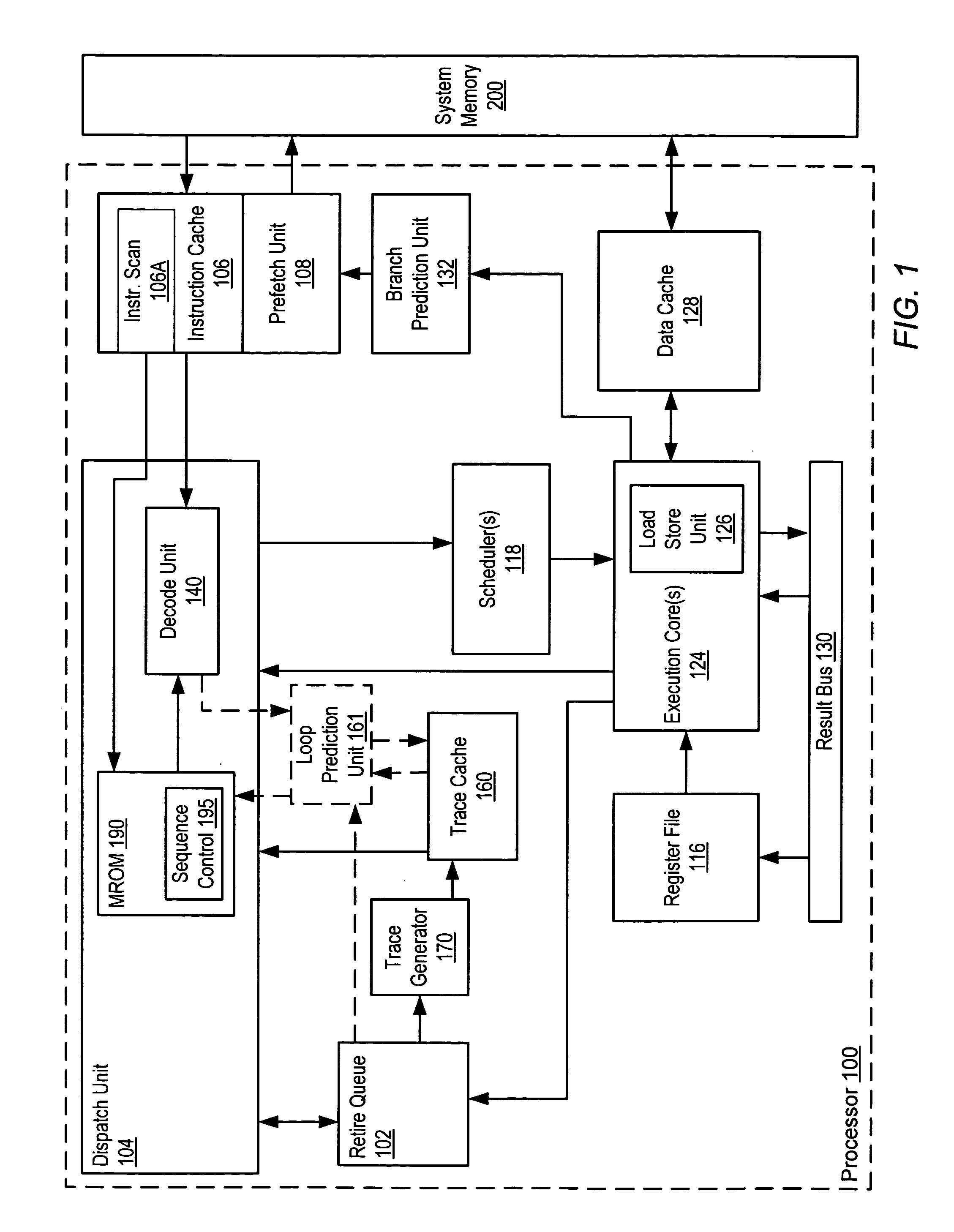 Method for optimizing loop control of microcoded instructions