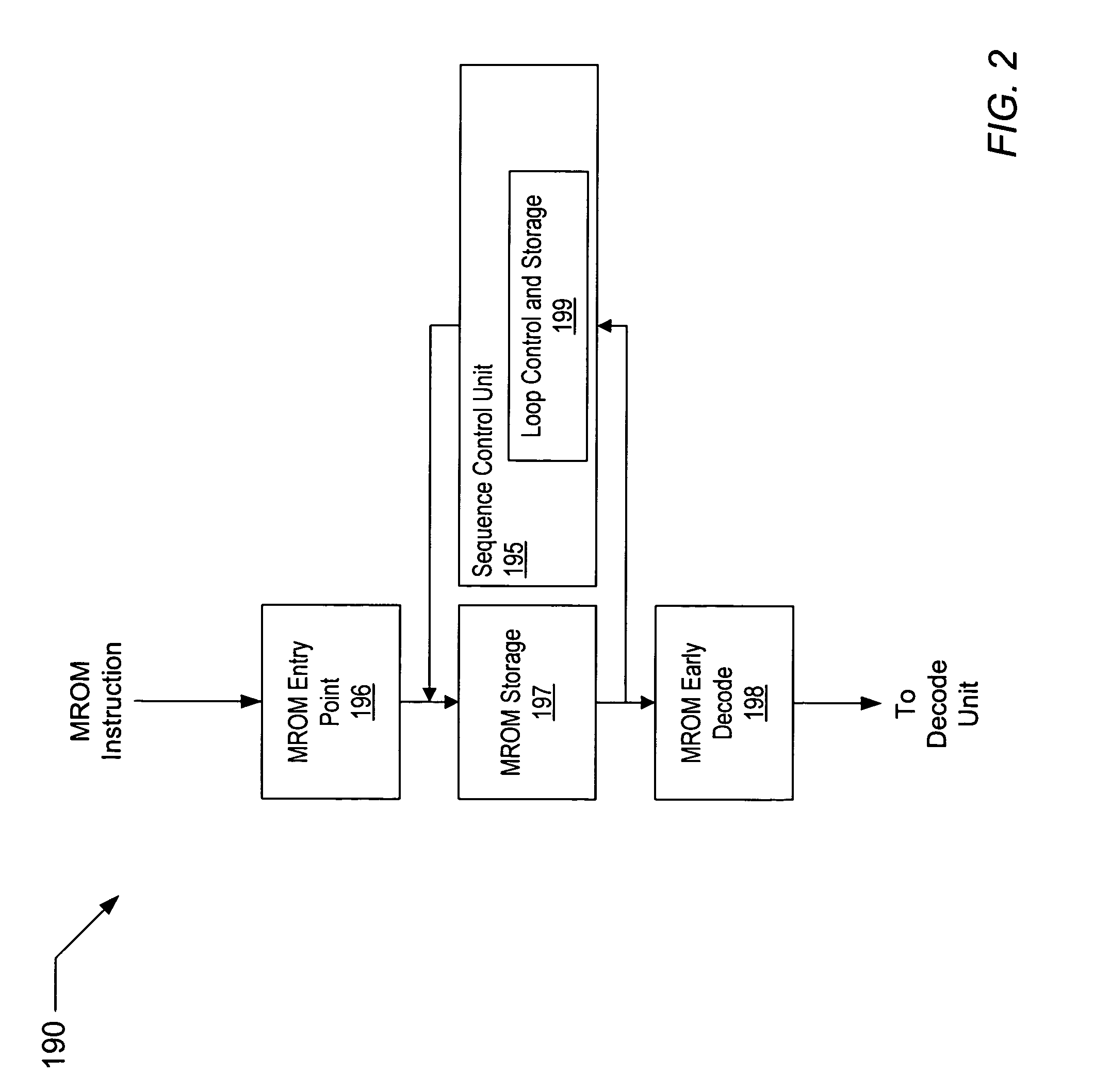 Method for optimizing loop control of microcoded instructions