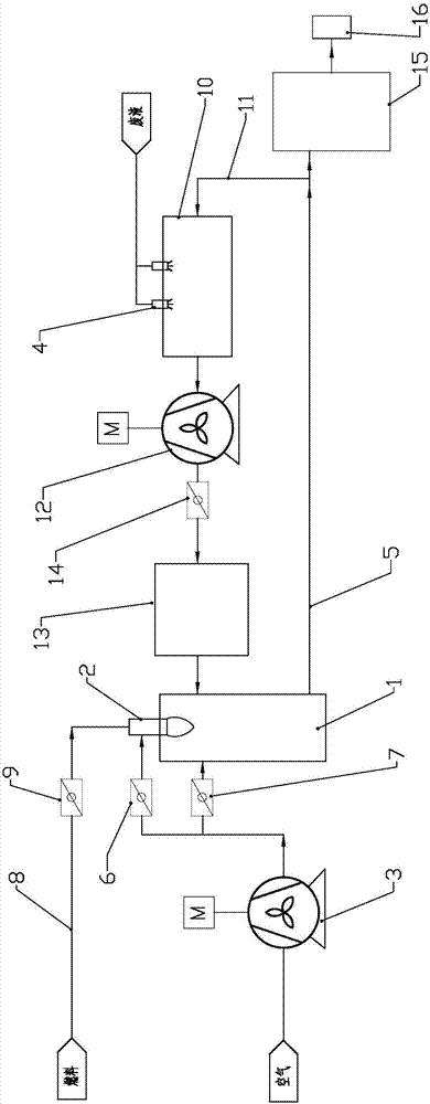 Salt-contained waste liquid incineration device and technology lowering dust harm