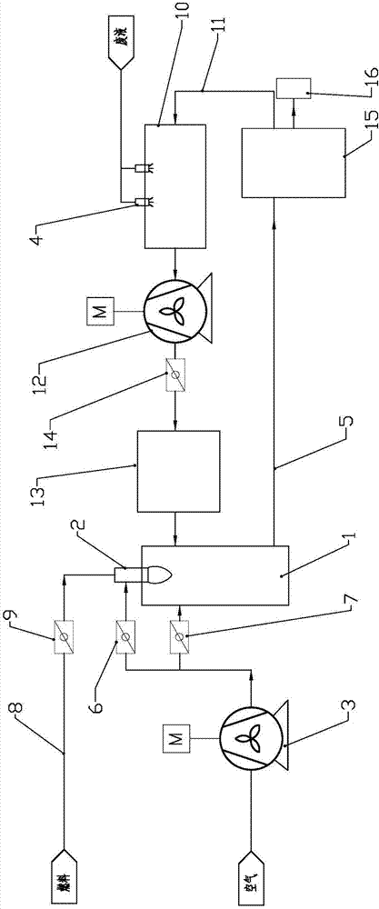 Salt-contained waste liquid incineration device and technology lowering dust harm