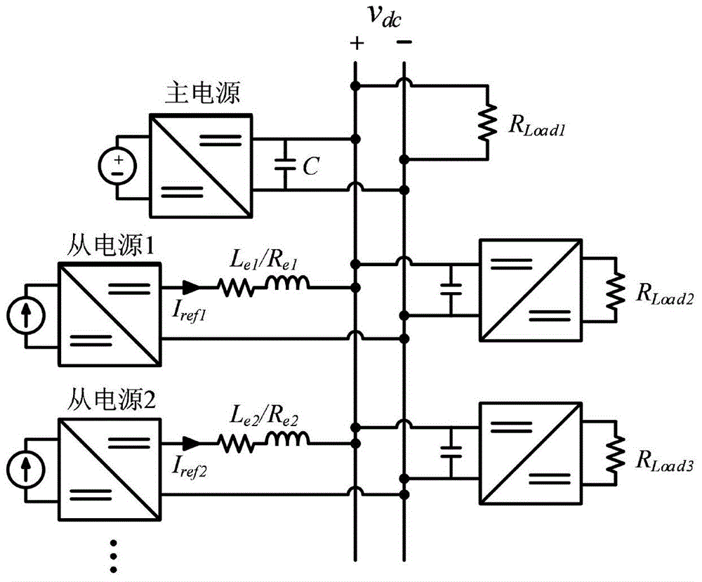 Direct current micro-grid oscillation suppression method based on band-pass filter in master-slave mode