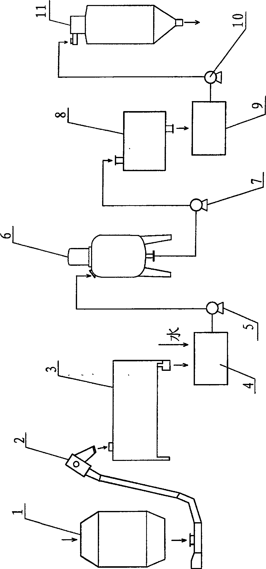 Method for preparing functional protein peptide