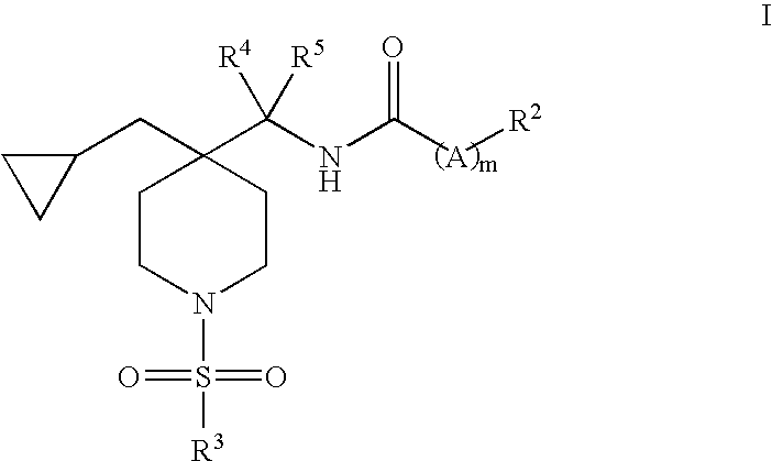 Cyclopropyl Piperidine Glycine Transporter Inhibitors