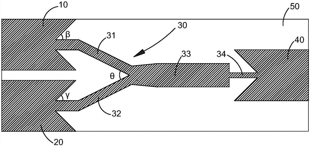 Or gate based on magnetic Skyrmion and control method thereof