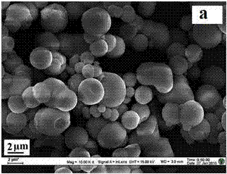 Solvent-thermal method for preparing single-phase bismuth titanate Bi2Ti2O7