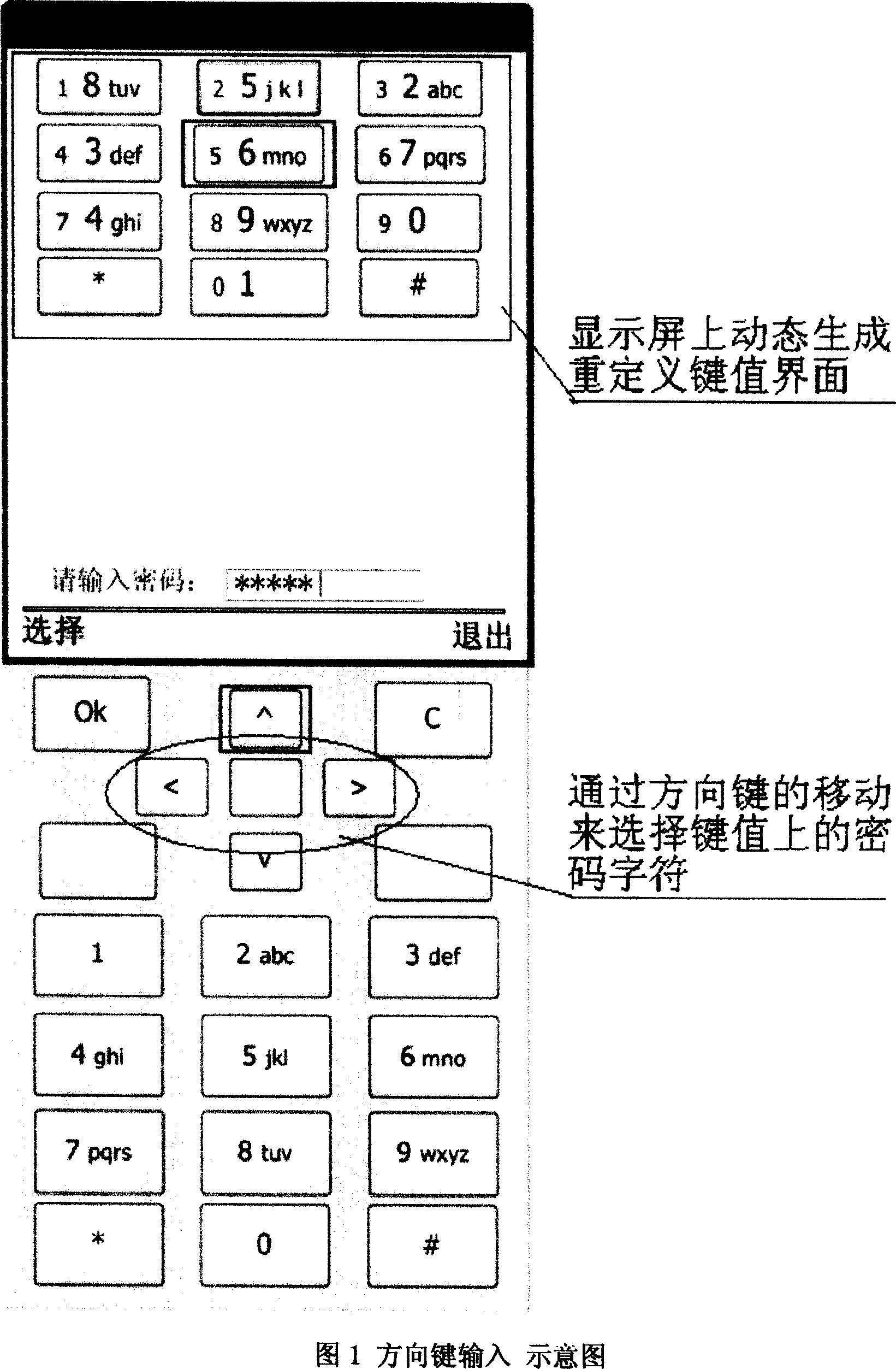 Cipher safety inputting method of intelligent communication terminal