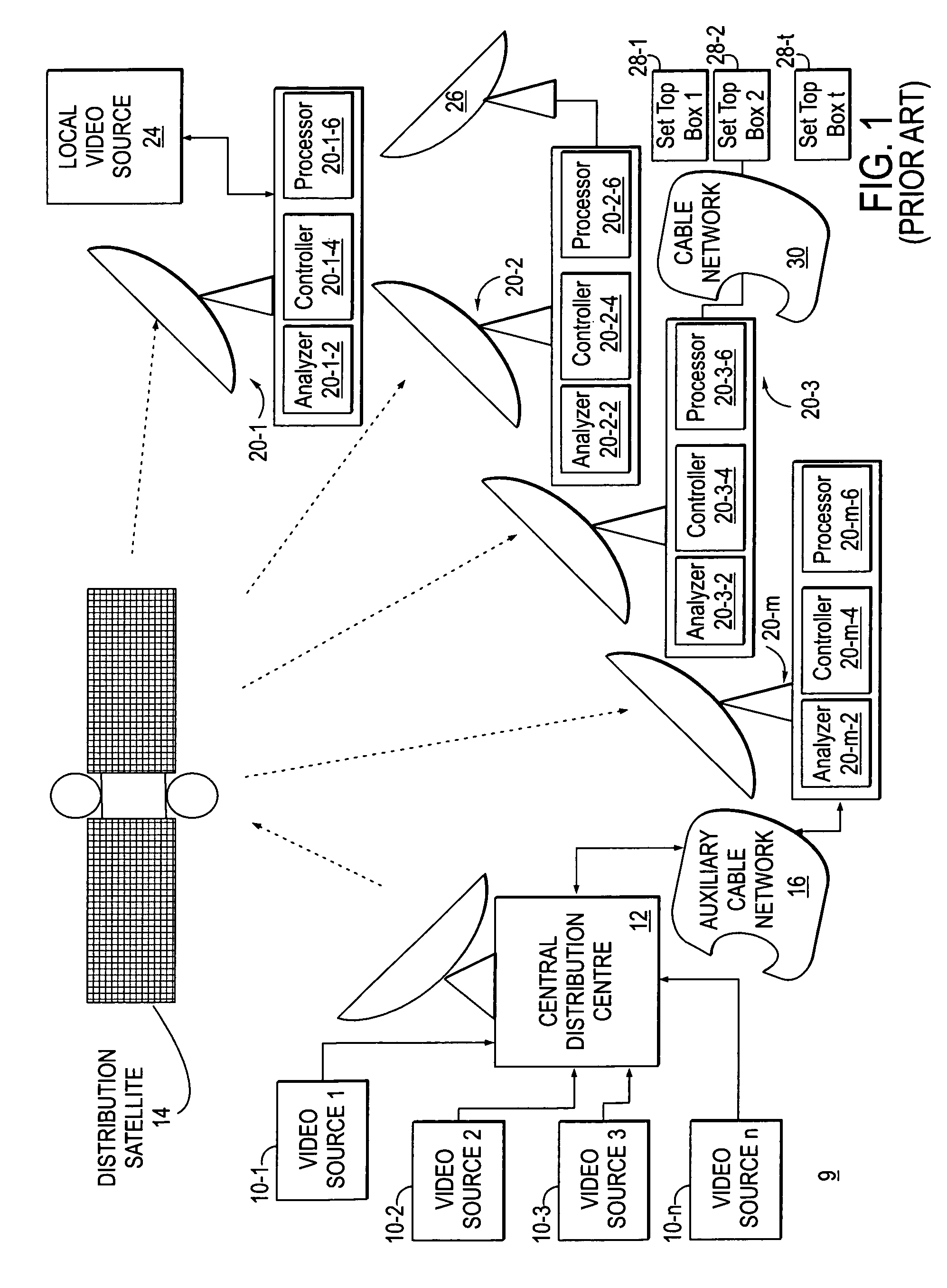 Method and system for generating, transmitting and utilizing bit rate conversion information