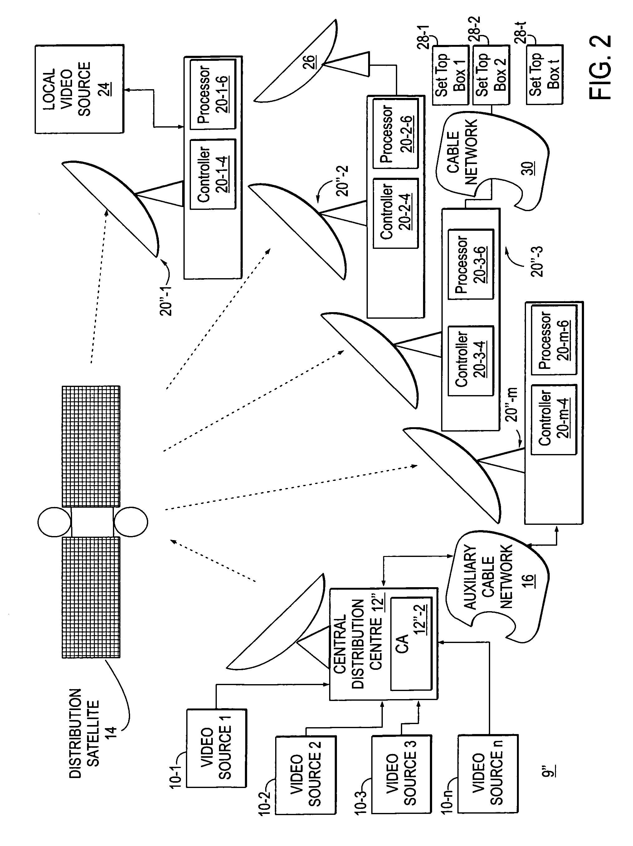Method and system for generating, transmitting and utilizing bit rate conversion information