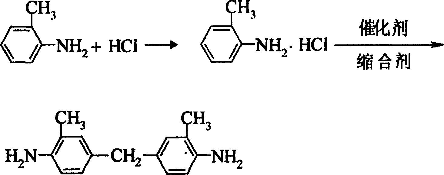 Preparation method of 3,3'-dimethyl-4,4'-diamino dibenzyl methane