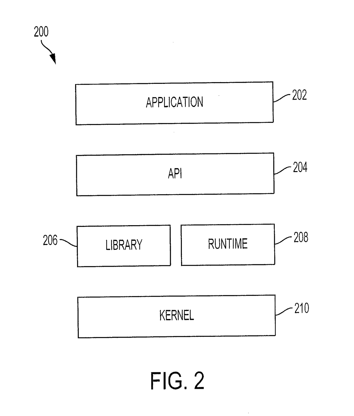 System and method for vetting mobile phone software applications