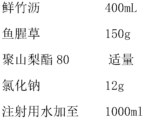 Phlegm eliminating drug solution preparation for inhalation and preparing method thereof